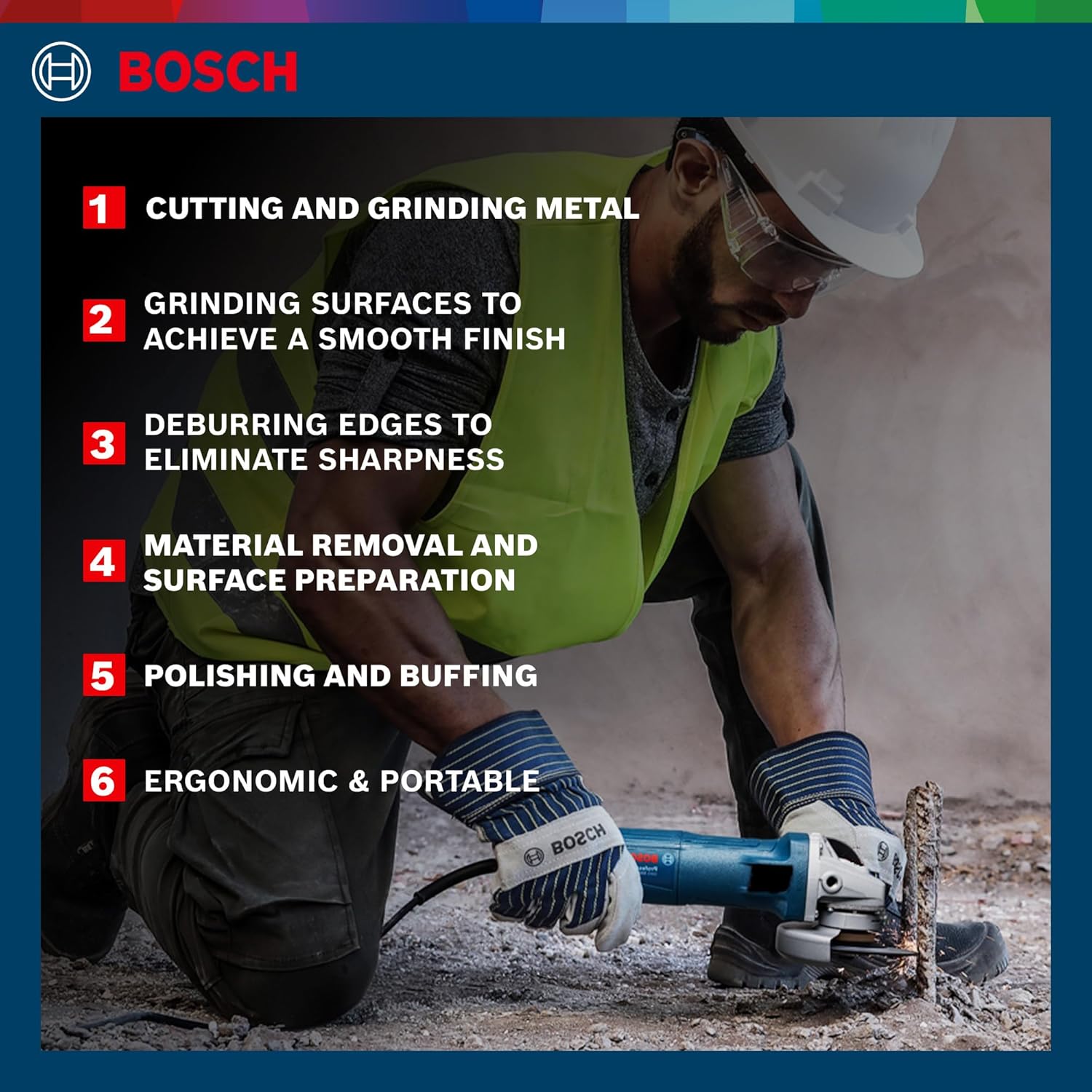 BOSCH Professional GWS 600 Angle Grinder | 670W Power | No-load Speed of 11000 RPM | Versatile Cutting and Grinding Tool | M10 Grinding Spindle Thread | 100 mm Disc | 1 Year Warranty - Image 4